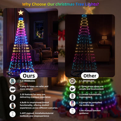Smart Christmas Tree Lights