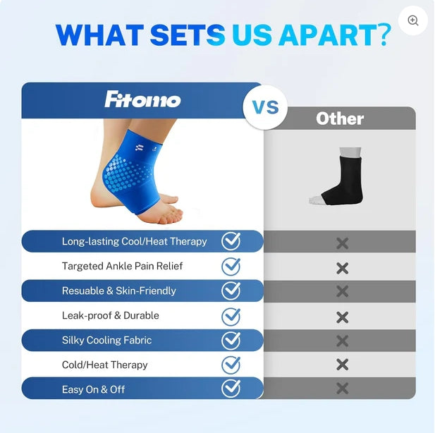 Ankle Ice Pack Wrap Sleeve Thickened Core for Ankle Pain
