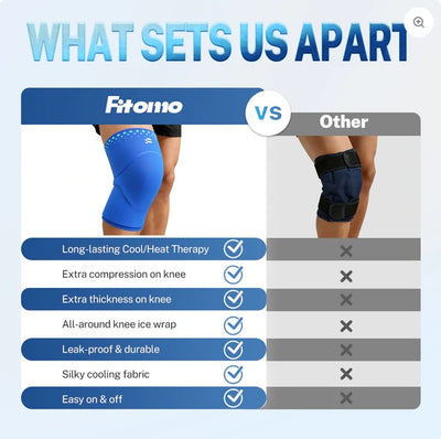 Knee Ice Pack Wrap Sleeve Thickened Core for Knee Pain