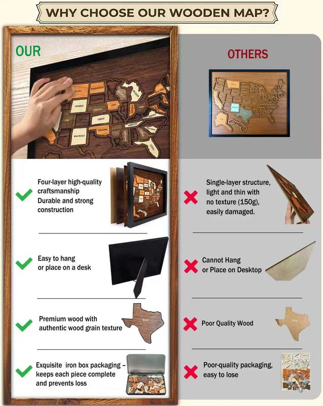 Wooden U.S. travel map puzzle