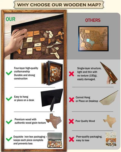 Wooden U.S. travel map puzzle